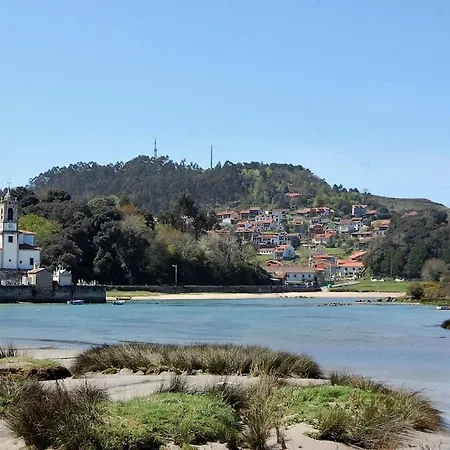 Gestiona2r Casa En La Playa Dos *